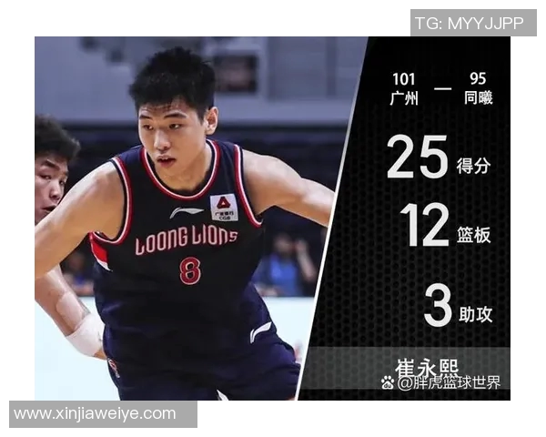 表现可以!24号秀克利福德首节4中3拿到7分2助1断 表现可以!24号秀克利福德首节4中3拿到7分2助1断